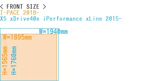 #I-PACE 2018- + X5 xDrive40e iPerformance xLine 2015-